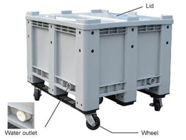rigid plastic pallet box